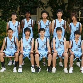 Basketball 15B 2009