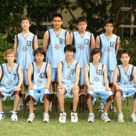 Basketball 15D 2009