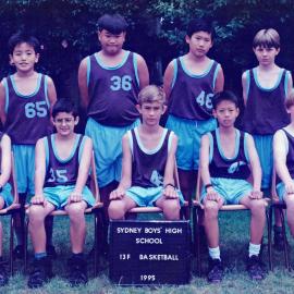 Basketball 13F 1995