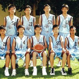 Basketball 15D 2007