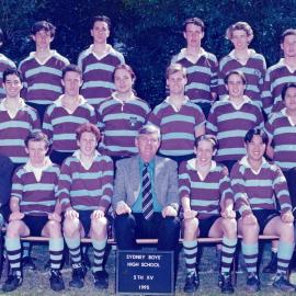 Rugby 5th XV 1995