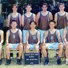 Basketball 2nd grade 1998