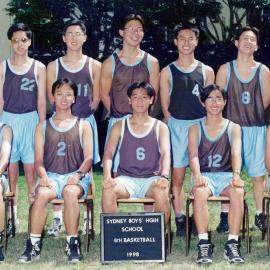 Basketball 6th grade 1998