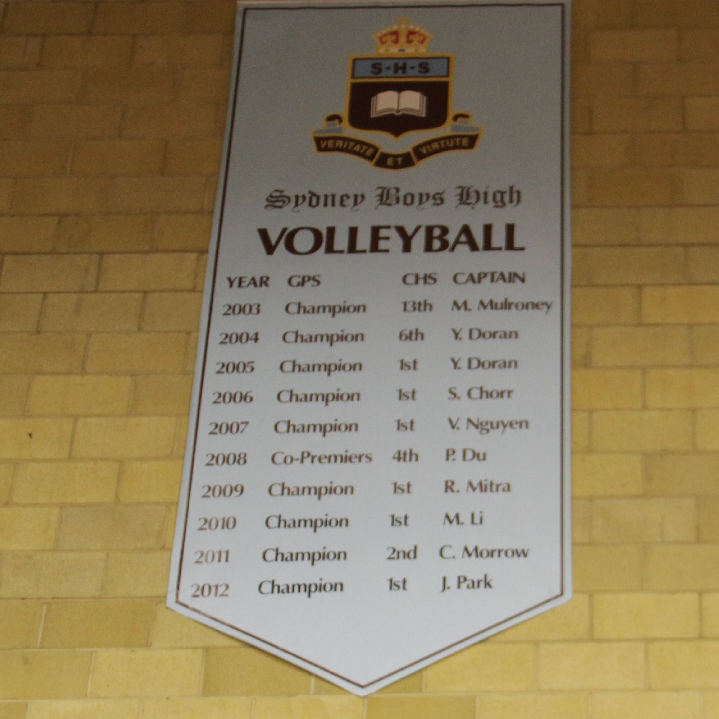 History of volleyball at High